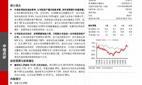 拿地资金价格计算_通过拿地价格怎么估算房