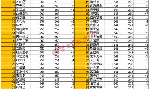 梦幻金价2021_当前梦幻币金价走势