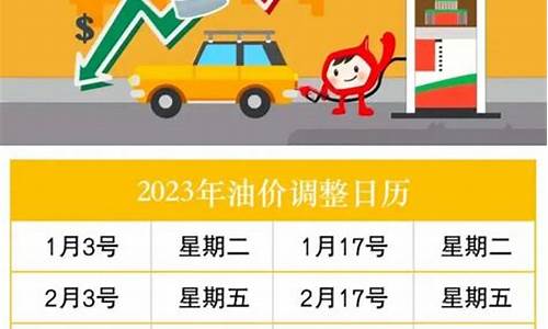 广饶2023油价_广饶哪个加油站的油质量好些