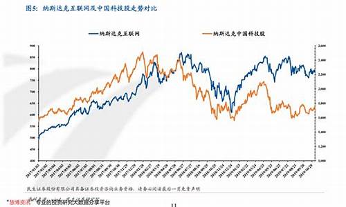 金价和物价的关系_金价与粮食的关系