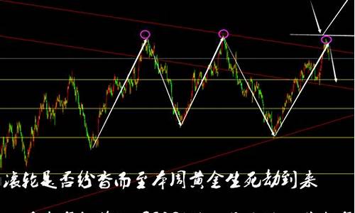 金价冲高止步千三_现货黄金冲高回落