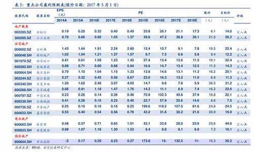 新油源石油有限公司_新源县2020油价