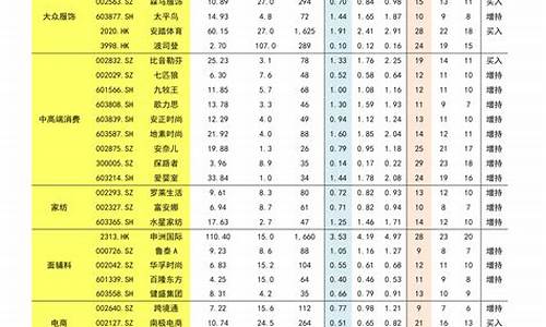 1950年一吨黄金值多少钱_1950年金价格